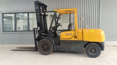 Benefits Of Long-Term Forklift Rental