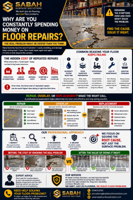 Why Does Your Factory Floor Keep Needing Repairs?