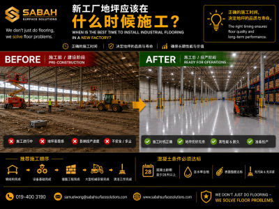 When Is the Best Time to Install Industrial Flooring in a New Factory?