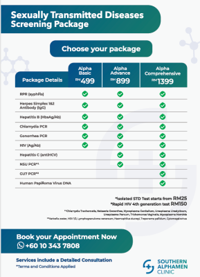 STD Screening Packages