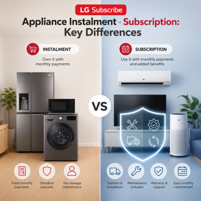 Appliance Instalment vs Subscription: Key Differences