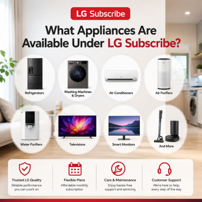 What Appliances Are Available Under LG Subscribe?