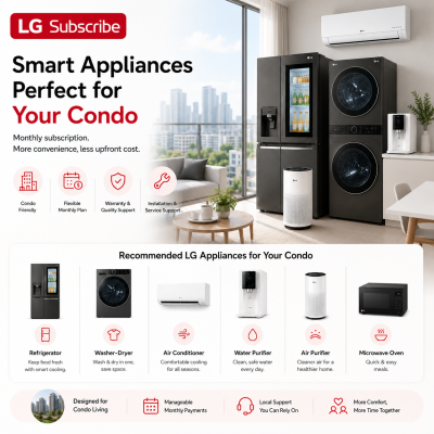 LG Appliances For A Condo Unit Using Monthly Subscription.