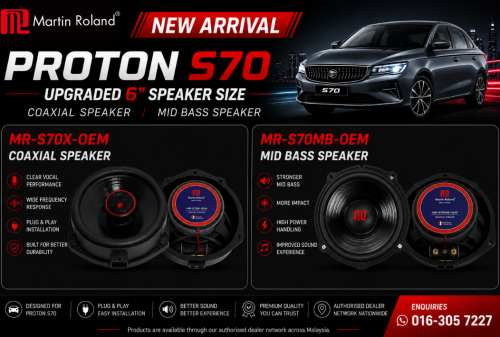  New Arrival   Martin Roland Proton S70 Series