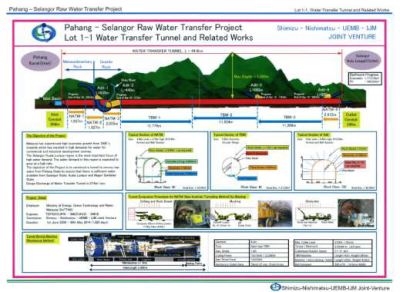 2012-2014 Pahang Selangor Raw Water Transfer Project