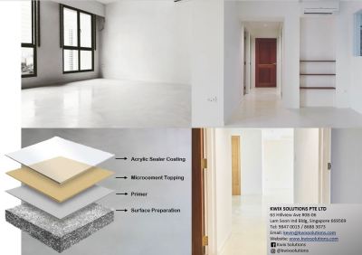 Microcement Wall/Flooring