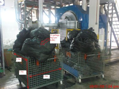 1 TPD for Mix-Organic Wastes