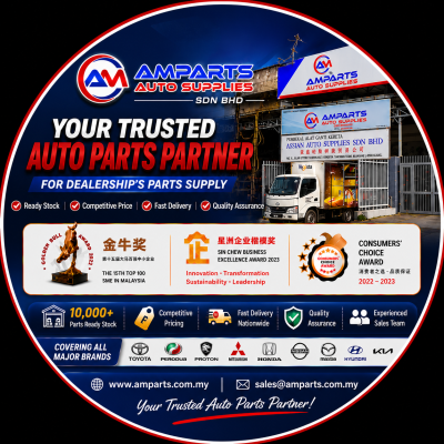 Amparts Mascot