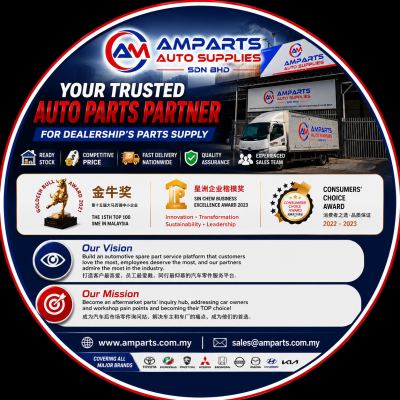 Amparts Mascot