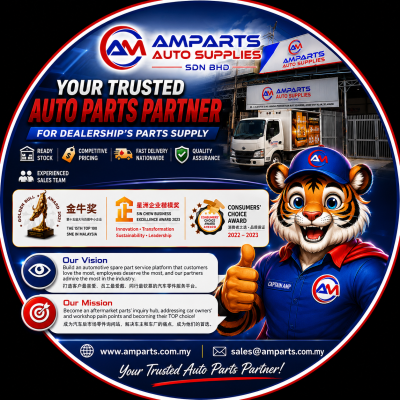 Amparts Mascot