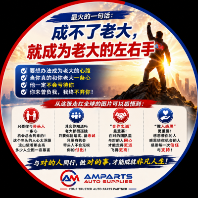 Amparts Mascot