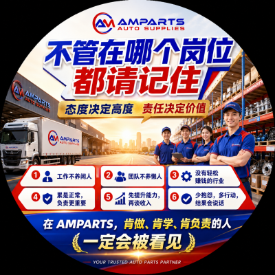 Amparts Mascot