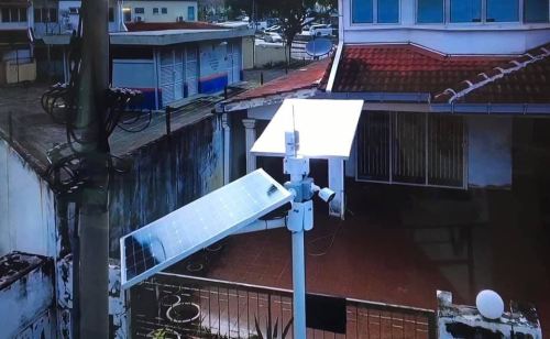 Housing Parameter CCTV