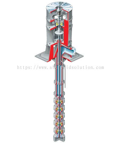 iJohori Molten Salt VTP iPumpi Vertical iPumpsi iCentrifugali 