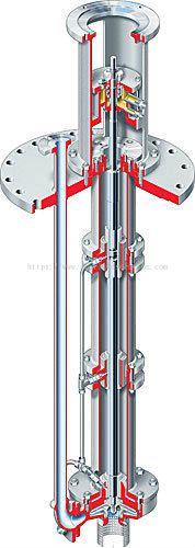 iJohori Vertical iPumpsi iCentrifugali iPumpi 1 from ABS 