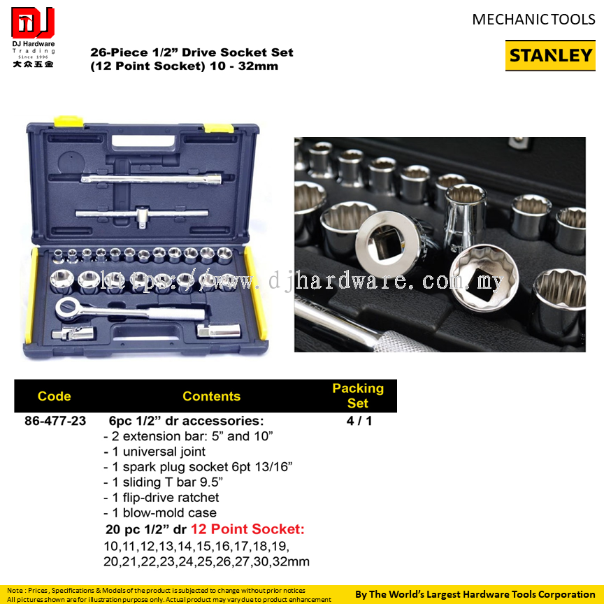 Snapklik.co : Stanley Proto J7428S 1/2" Drive Ipact Socket