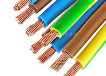 Copper Cable 