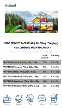 Fruttose ( Filling/Topping)- Halal Certified (Jakim Malaysia)