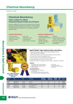 Chemical Absorbency