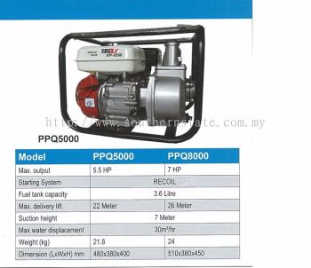Water Pump( PPQ5000)