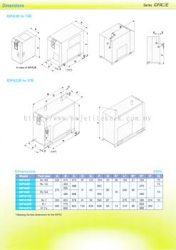 SMC Air Dryer IDFA 3