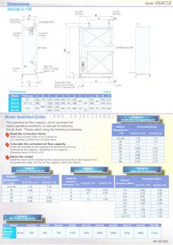 SMC Air Dryer IDU 4 