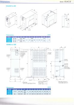 SMC Air Dryer IDU 3