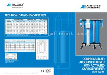AFE Dryer C-HDAD-N 1