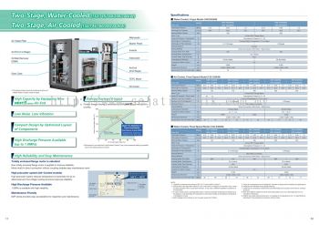 Hitachi DSP 7