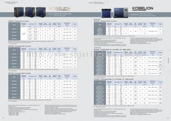 Kobelion Oil Injected 13