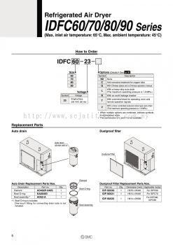 SMC Air Dryer IDFC 6