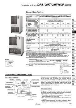 SMC Dryer IDFA100 ~ 150F 2