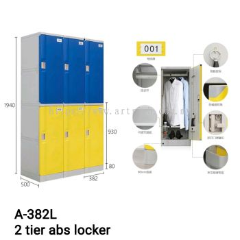 Abs locker