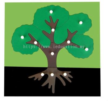 KB007 Botany Puzzle-Tree