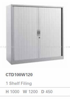 CTD100W120