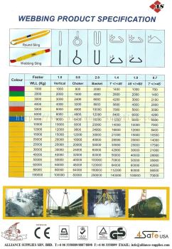 Webbing Products Specification