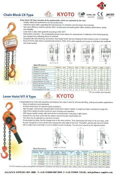 22.4 Chain Block/ Lever Hoist