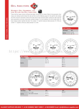 STARRETT Dial Numbering and Line Styles for Dial Indicators