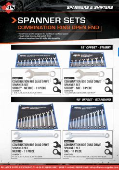 SP TOOLS Combination Ring Open End Spanner Sets