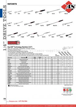 SNAP-ON 1/4" Drive Tools - Dual 80® Technology Ratchets (1/4") 