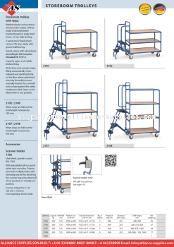 FETRA Storeroom Trolleys