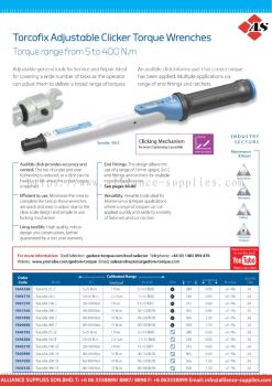 GEDORE Torcofix Adjustable Clicker Torque Wrenches - Torque Range from 5 t0 400 N.m