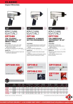 CP Impact Wrenches