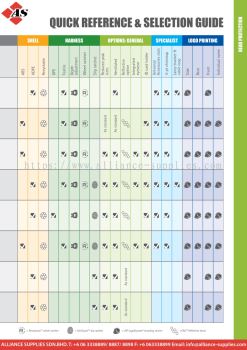 Quick Reference Selection Guide