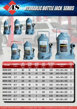 Hydraulic Bottle Jack 4Tonne-60Tonne