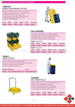 Drum Handling & Decanting Equipment