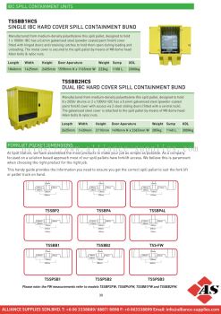 IBC Spill Containment Units - Forklift Pocket Dimensions