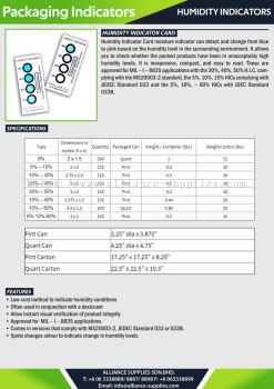 Humidity Indicators - Humidity Indicator Card