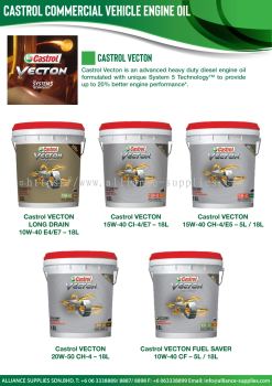 Castrol VECTON