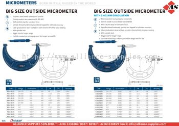 DASQUA Big Size Outside Micrometer